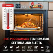 ThermoPro TP710 Dual Probe Waterproof Meat Thermometer for Cooking & BBQ